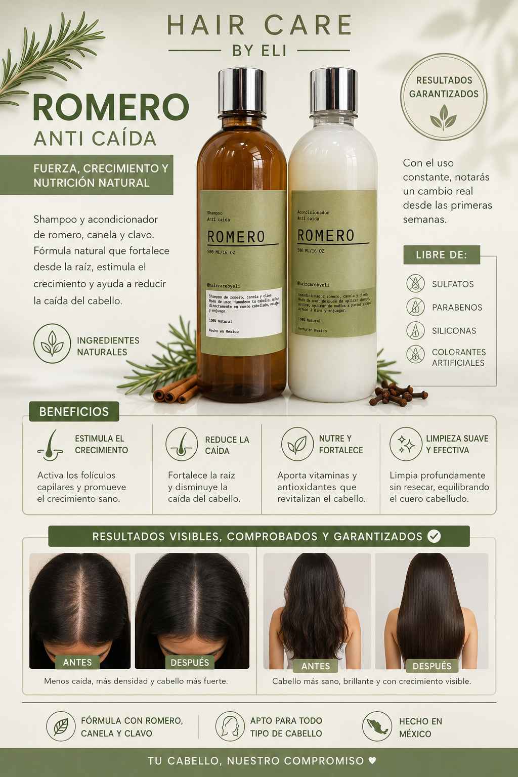 ANTICAIDA Romero Shampoo & Conditioner
